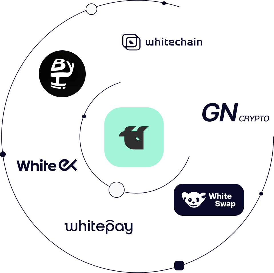 Ecosystem of 'white' products